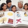フィリピン人の家族が笑顔で、名前文化について子供たちと話をしている。