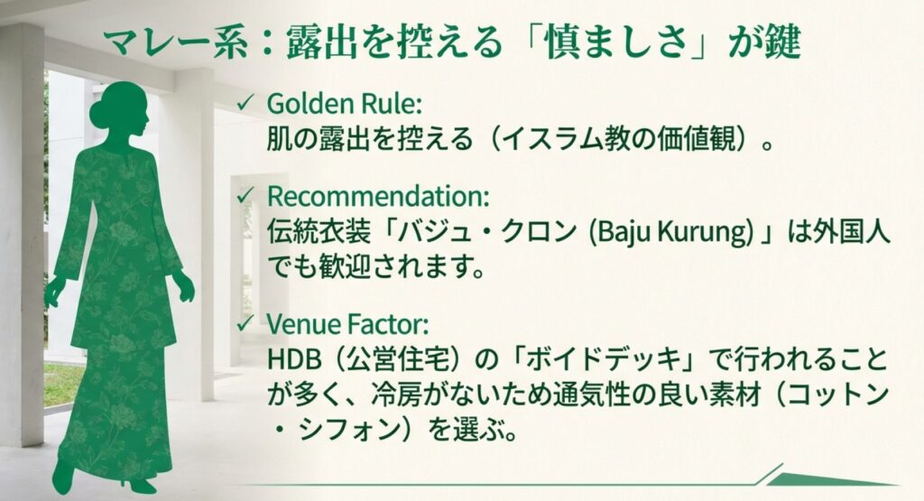マレー系結婚式における露出を控えた服装のマナー。伝統衣装バジュ・クロンの紹介と、冷房のないボイドデッキ会場での通気性対策。