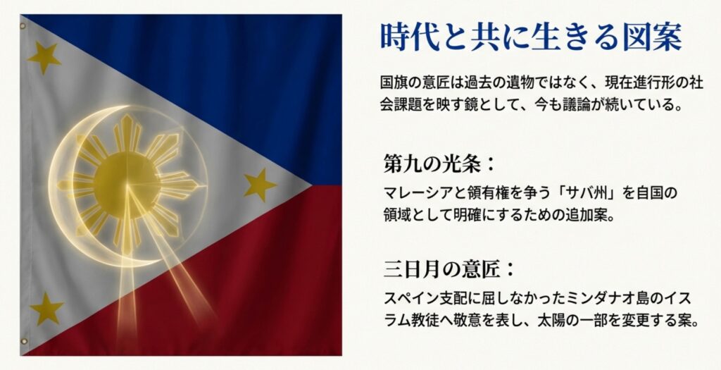 サバ州を象徴する第9の光条の追加案や、イスラム教徒への敬意を表す三日月の意匠案を説明するスライド