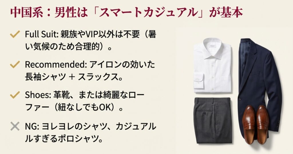 シンガポールの結婚式における男性の推奨スタイル。長袖シャツとスラックス、革靴またはローファー。フルスーツは親族以外不要であることを解説。