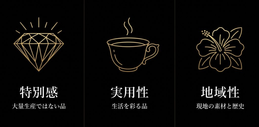 特別感、地域性、実用性、歴史など、マレーシアで質の高いお土産を選ぶための6つの重要ポイントをまとめたインフォグラフィック。